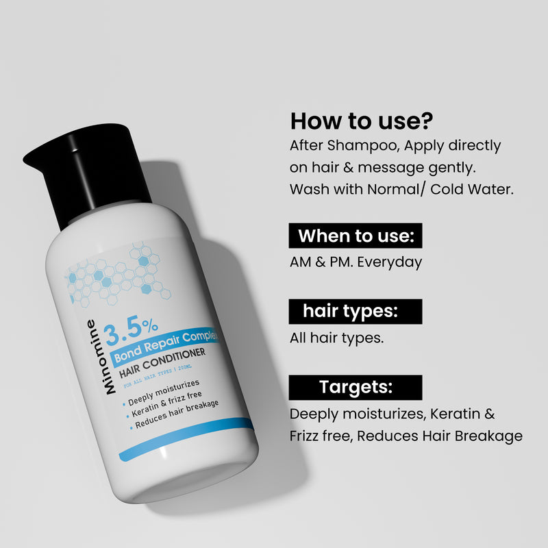 3.5% Bond Repair Complex Conditioner