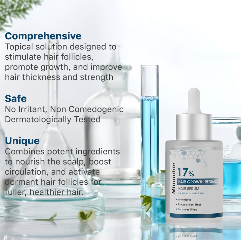 17% Hair Growth Actives Serum