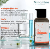 3% PHA Face Toner