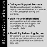 10% Multi Peptide Face Serum