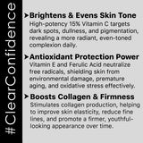 15% Vitamin C + E + Ferulic Acid Face Serum