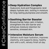 2% Hyaluronic Acid Face Serum