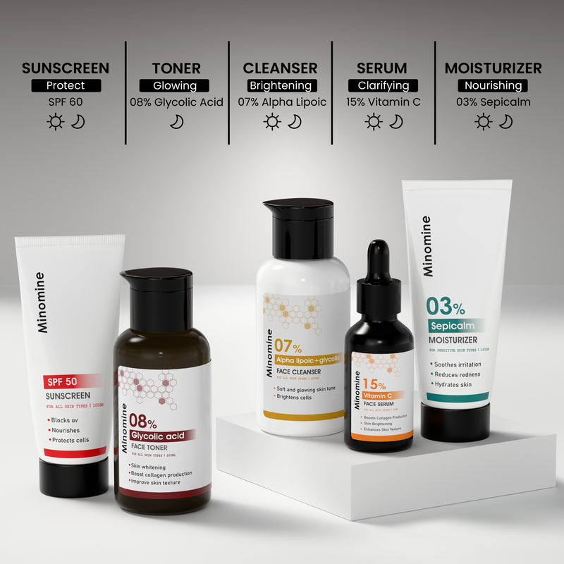 Soft & Glowing Skin Gamechangers Skincare Routine Kit for Unisex | Alpha Lipoic Cleanser,  Vitamin C Serum & SPF 50 Sunscreen | Combo Set