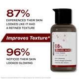 8% Glycolic Acid Face Toner