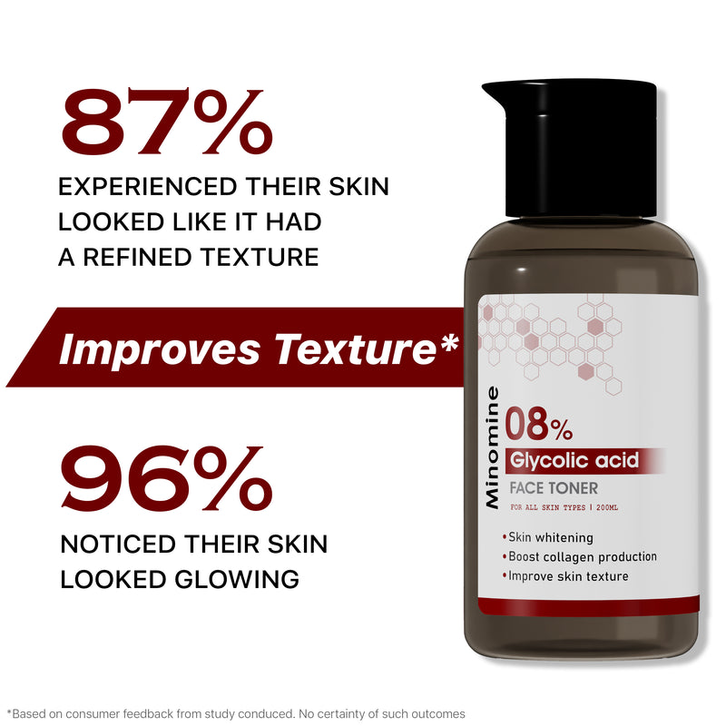 8% Glycolic Acid Face Toner