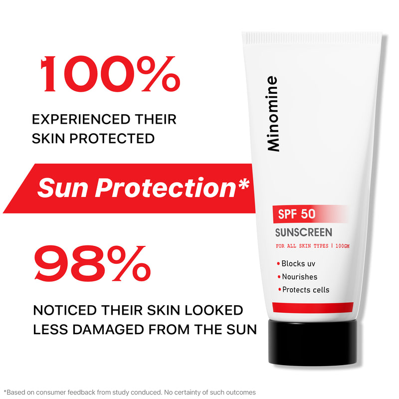 SPF 50 Sunscreen
