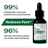 10% Niacinamide Face Serum