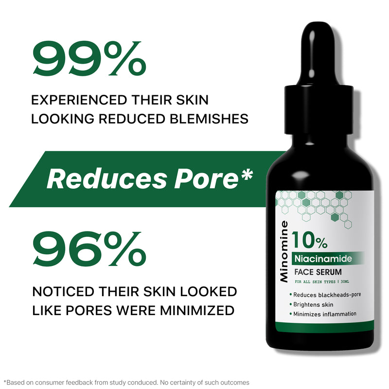 10% Niacinamide Face Serum