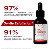32% AHA BHA PHA Face Serum