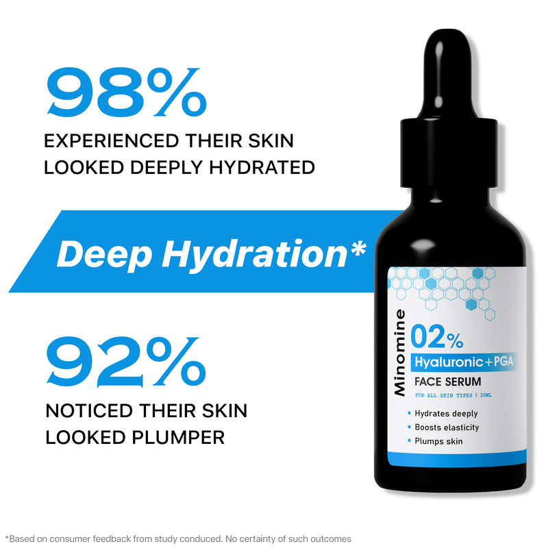 2% Hyaluronic Acid Face Serum
