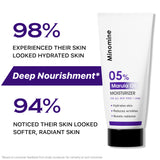 05% Marula Oil Face Moisturizer