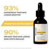15% Vitamin C + E + Ferulic Acid Face Serum