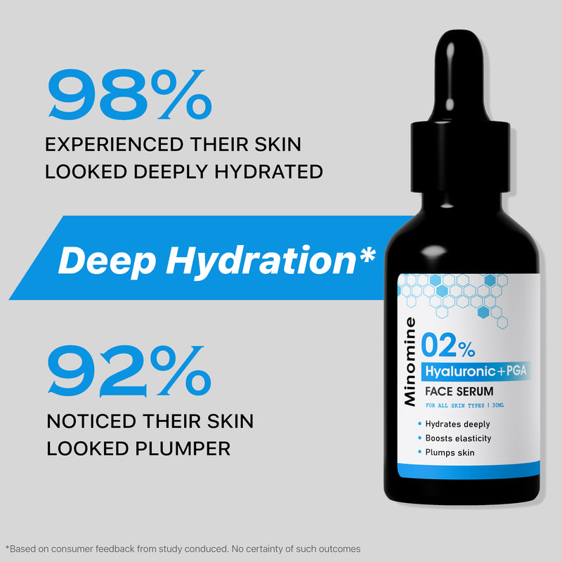 2% Hyaluronic Acid Face Serum