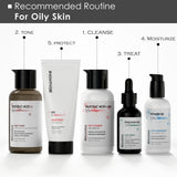 10% Niacinamide Face Serum