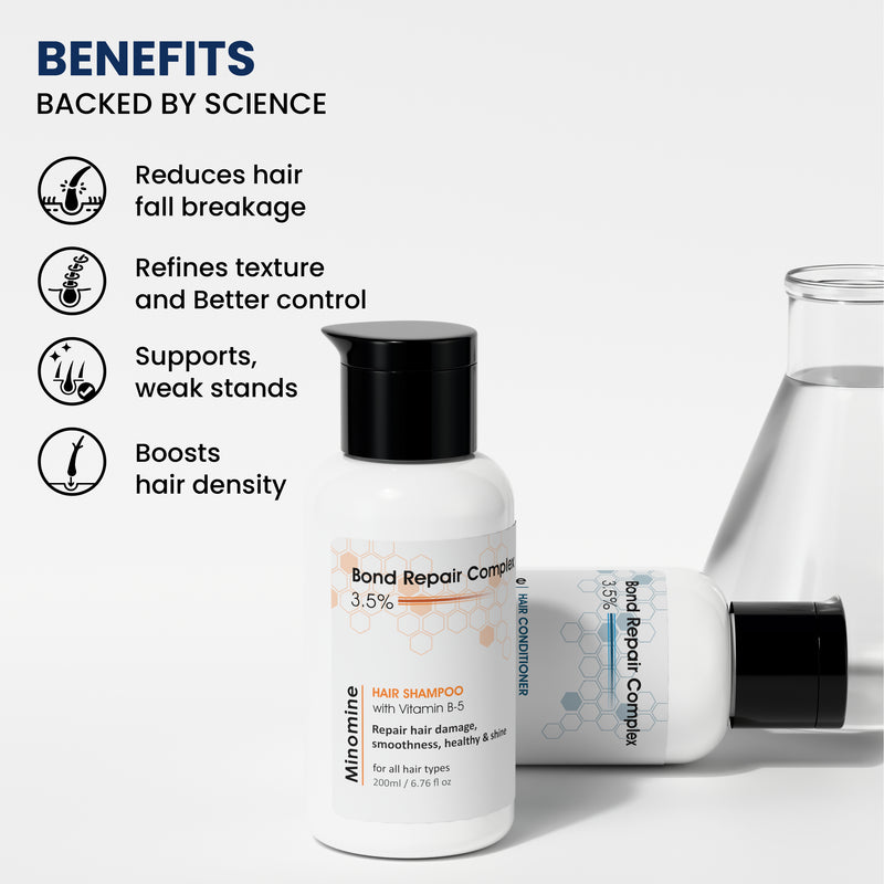 Anti HairFall Hair Care Set – Shampoo, Conditioner & Hair Growth Serum