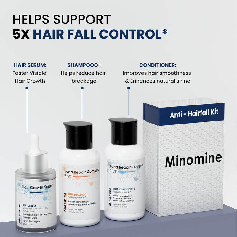17% Hair Growth Actives Serum