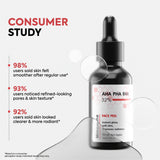32% AHA BHA PHA Face Serum