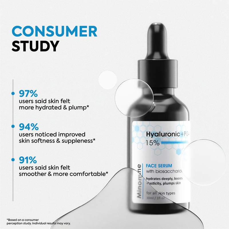 2% Hyaluronic Acid Face Serum