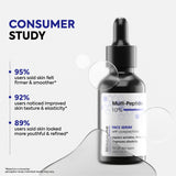 10% Multi Peptide Face Serum