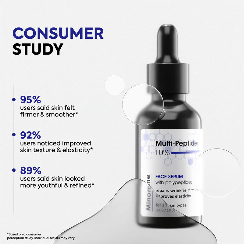 10% Multi Peptide Face Serum