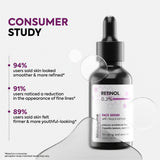 0.3% Retinol Acid Face Serum