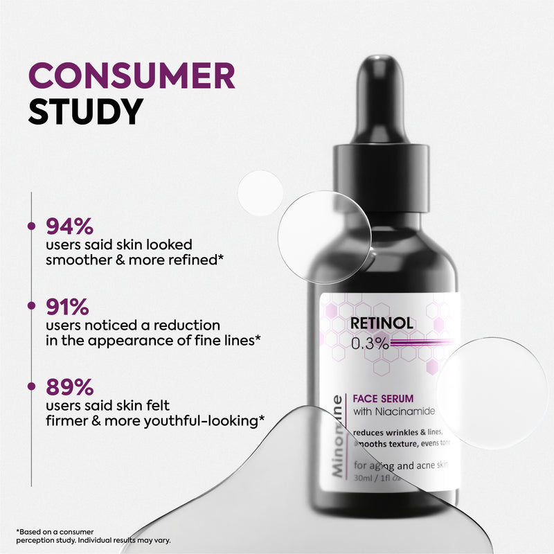 0.3% Retinol Acid Face Serum