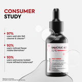 2% Salicylic Acid Face Serum