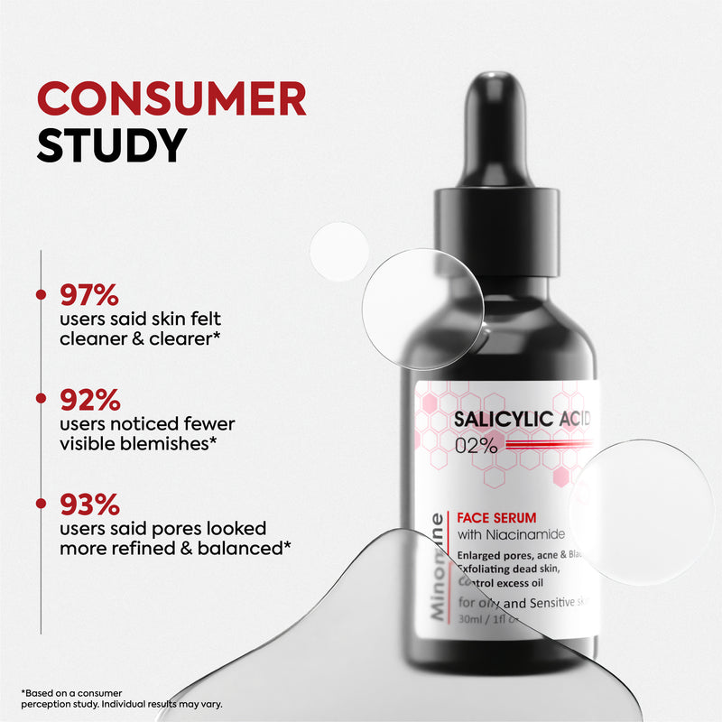 2% Salicylic Acid Face Serum