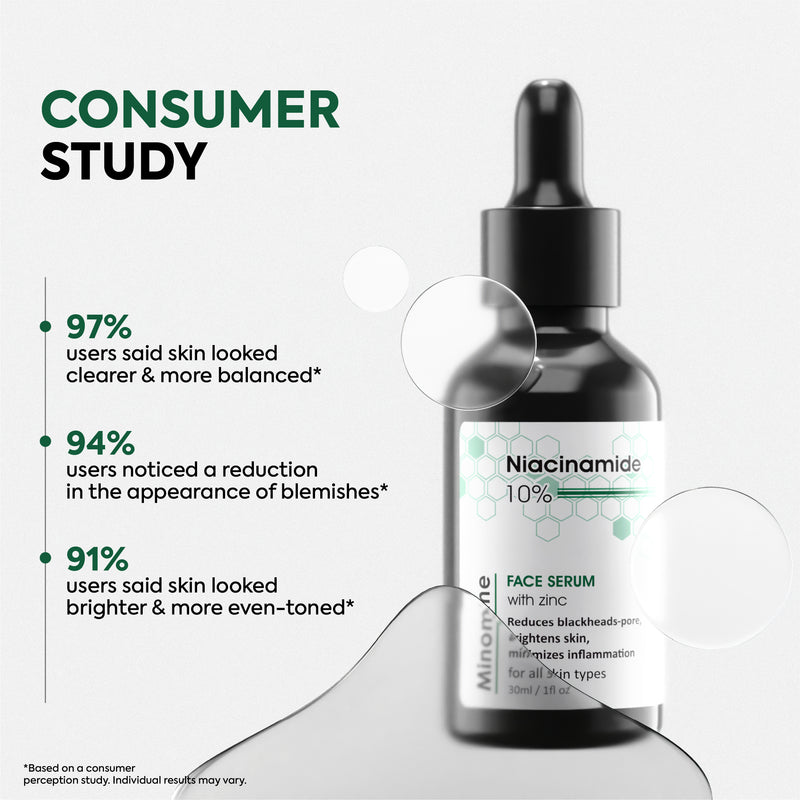 10% Niacinamide Face Serum
